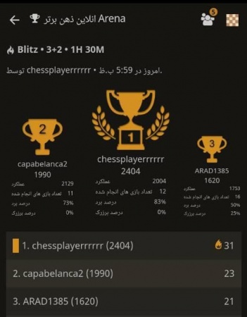 مسابقات انلاین ذهن برتر