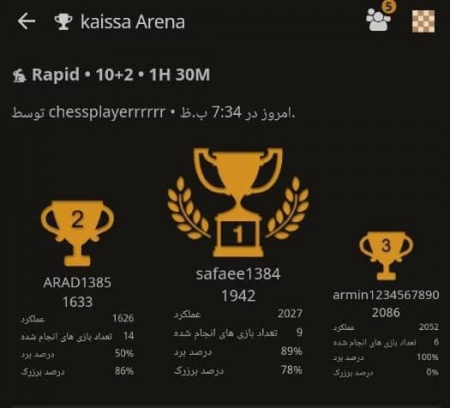 مسابقات آنلاین جام رمضان مدرسه شطرنج ذهن برتر 9 اردیبهشت