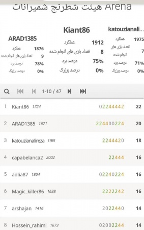 مسابقات آنلاین باشگاه جام رمضان مدرسه ذهن برتر11 اردیبهشت