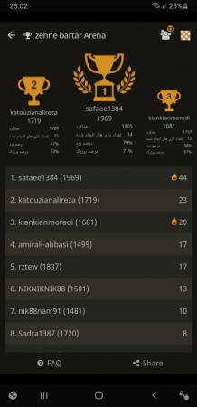 مسابقات شطرنج جام رمضان مدرسه ذهن برتر 24 اردیبهشت