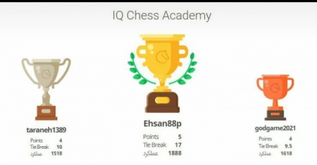 مسابقه باشگاه ای کیو