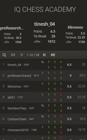 مسابقه مرداد