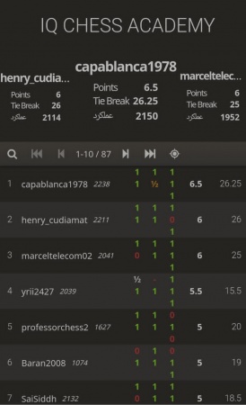 مسابقه مرداد