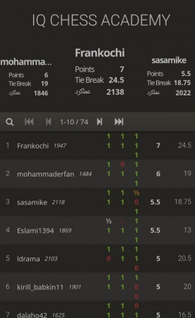 مسابقه مرداد