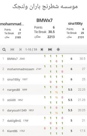 مسابقه انلاین