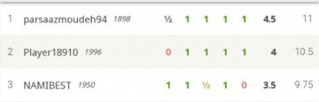 گرامیداشت 17 شهریور