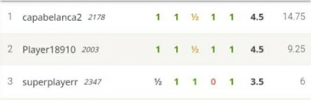 مسابقه شهریور