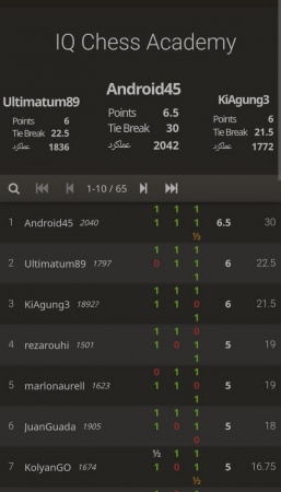 مسابقه مهرماه