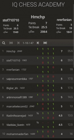 مسابقه هفته وحدت