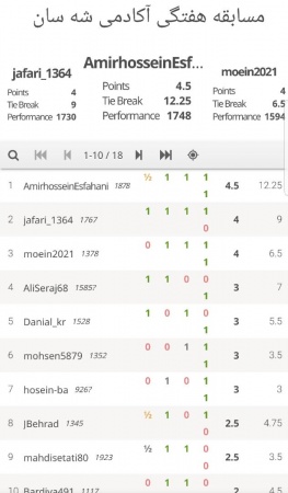 روز دانش اموز