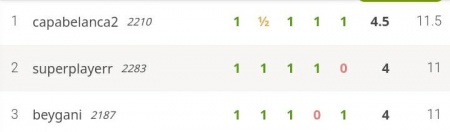 مسابقه روز دانش اموز