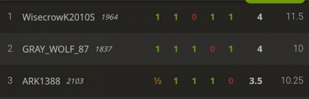 مسابقه هفته بسیج