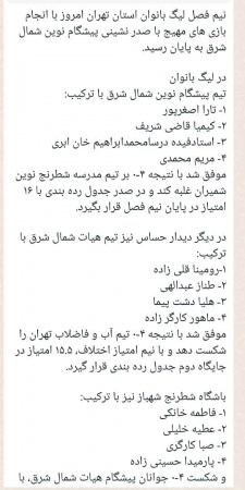 لیگ بانوان 1400