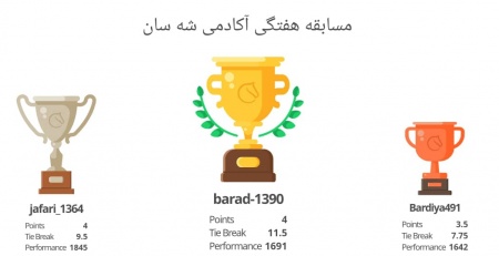 مسابقه بهمن 1400 مسابقه بهمن 1400