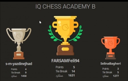 مسابقه روز پدر