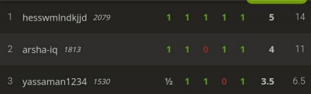 جام رمضان 1401