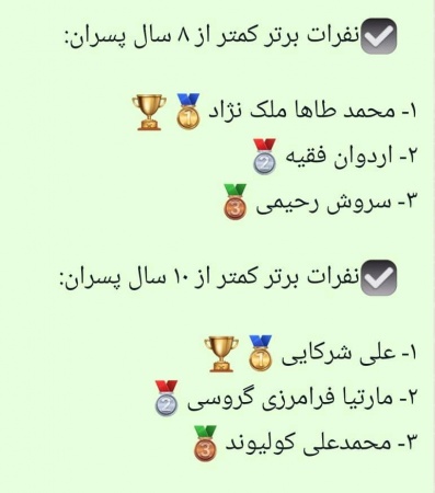 قهرمانی استان تهران